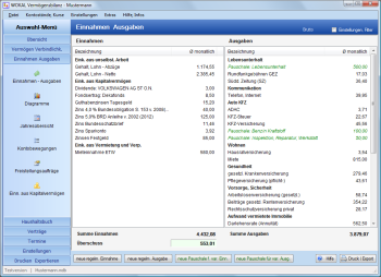Einnahmen-Ausgaben-Übersicht