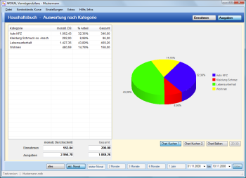 Screenshot Haushaltsbuch